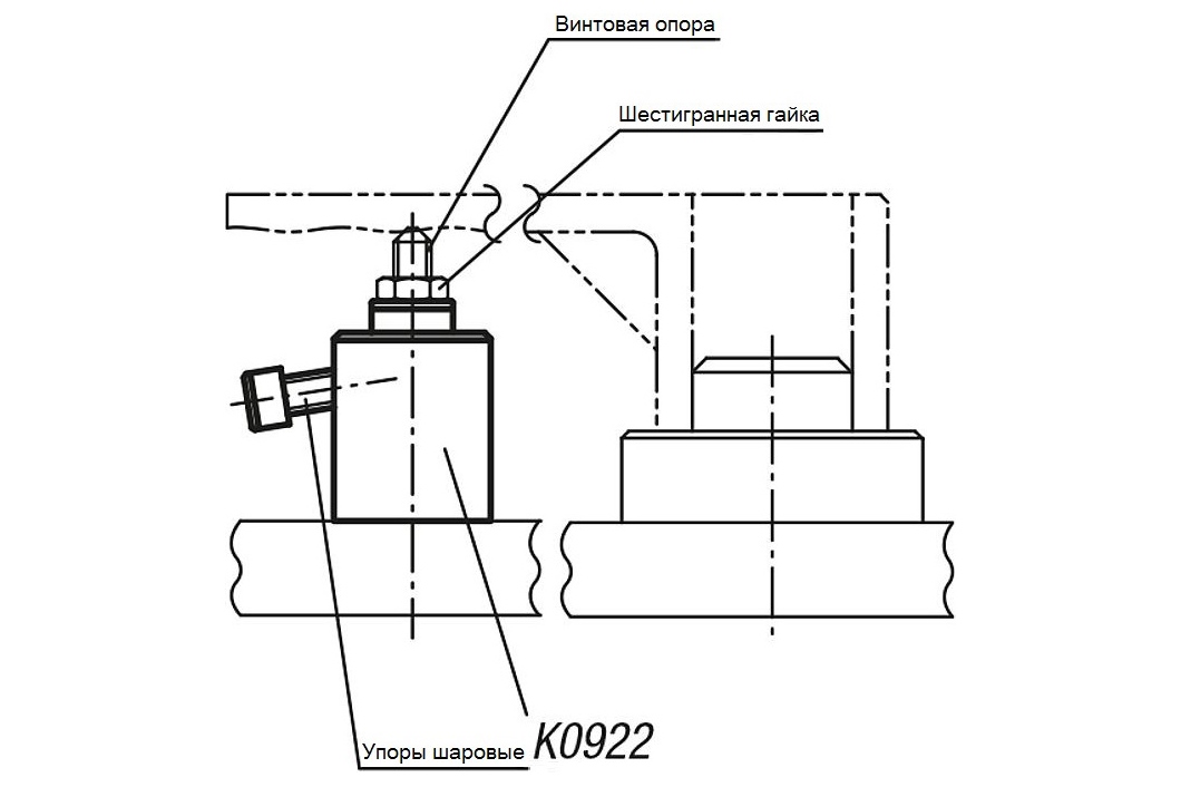 K0922 Пример установки